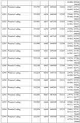 Figure imgf000486_0001