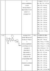 Figure imgf000173_0001