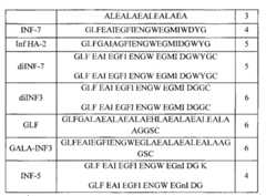 Figure BPA00001403431100561