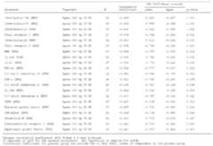 Figure imgf000061_0001