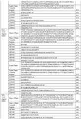 Figure imgf000107_0001