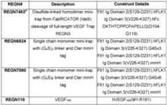 Figure imgf000122_0001