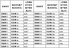 Figure BDA0002618632980000341