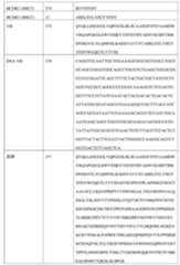 Figure TW201802121AD00019