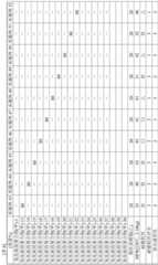 Figure BDA0002576478970000611