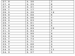 Figure 2024521174000006