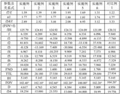 Figure BDA0004065126570000351