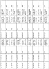 Figure imgf000202_0001