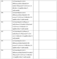 Figure imgf000450_0001