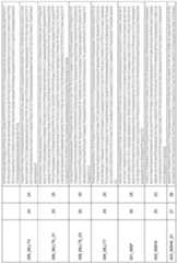 Figure imgf000153_0001