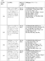 Figure 2025513455000282