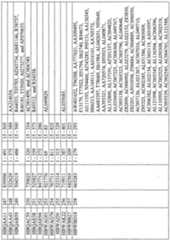 Figure imgf000726_0001