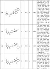 Figure BDA0001316473010001371