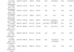 Figure US09493498-20161115-C00073