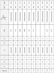 Figure imgf000051_0001