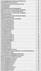 Figure imgf000040_0001