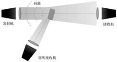 Figure 202011461909