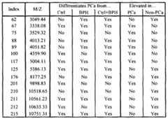 Figure imgf000066_0003