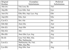 Figure imgf000118_0001