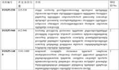 Figure PCTCN2020131889-appb-000001