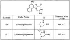 Figure imgf000178_0002