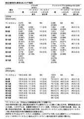 Figure 0007467538000026