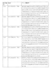 Figure 0007066696000003