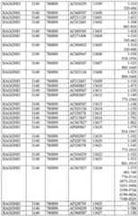 Figure imgf000608_0001