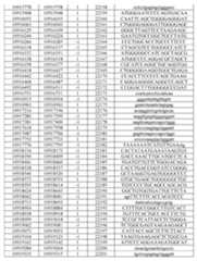 Figure imgf000666_0001