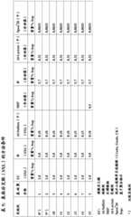 Figure GDA0004051061750000591