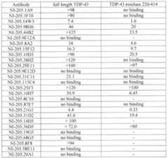 Figure imgf000132_0001