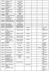 Figure imgf000076_0001