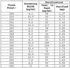 Figure imgf000112_0001