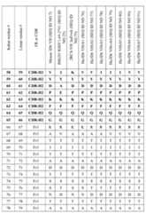 Figure imgf000089_0001