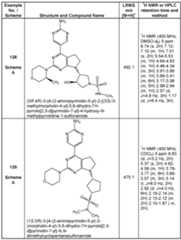 Figure imgf000178_0001