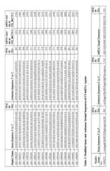 Figure imgf000121_0001