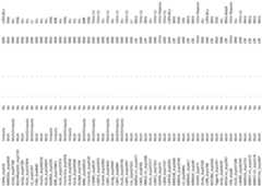 Figure imgf000156_0001