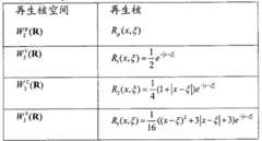 Figure S2007101777258D00101