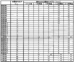 Figure imgf000040_0001