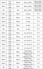 Figure imgf000103_0001