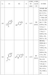 Figure imgf000204_0001