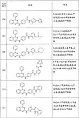 Figure A20088001566001431