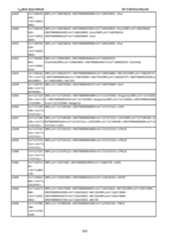 Figure imgf000524_0001