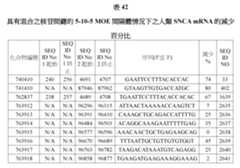 Figure 107139428-A0305-02-0166-153