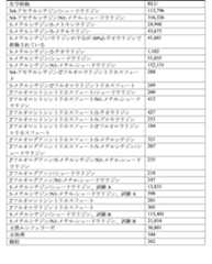 Figure 2023175888002578