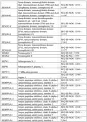 Figure imgf000414_0001