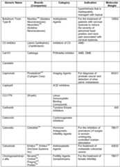 Figure imgf000052_0001