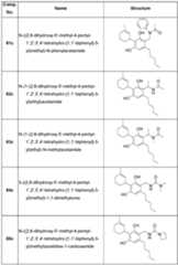 Figure imgf000174_0001