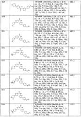 Figure BSA00000270012700261