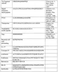 Figure imgf000049_0001